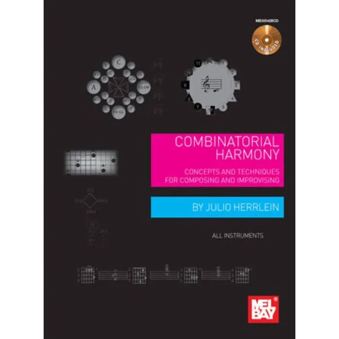 Combinatorial Harmony