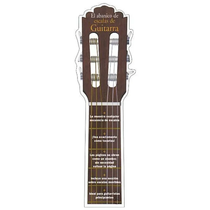 El Abanico De Escalas De Guitarra