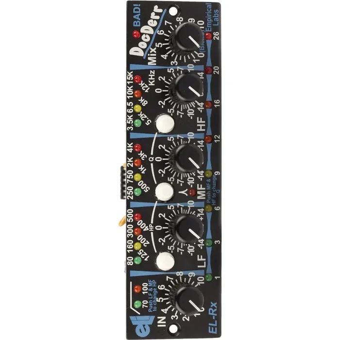 Empirical Labs Horizontal DocDerr
