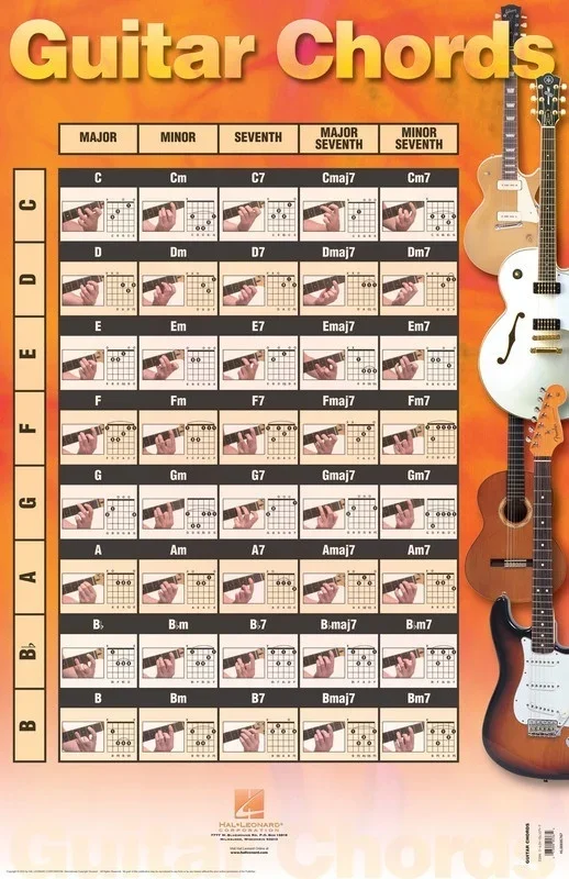Guitar Chords Poster 22 x 34 Inch (Poster)