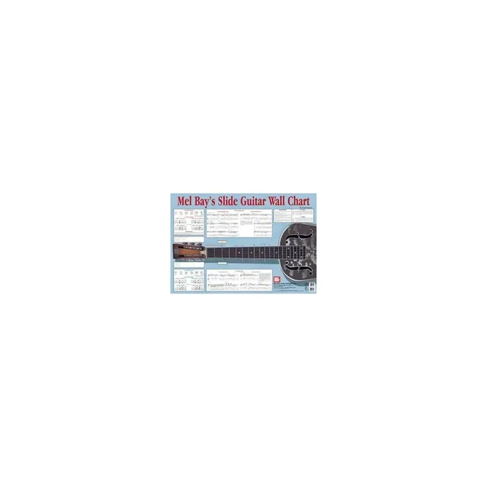 Slide Guitar Wall Chart